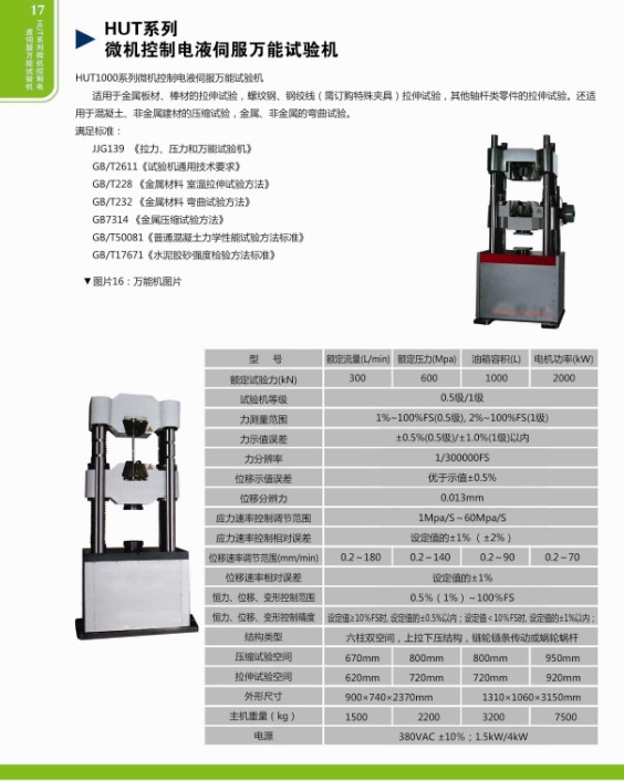 HUT系列微機控制電液伺服萬能試驗機